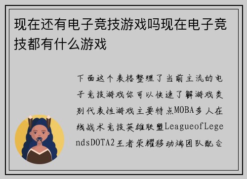 现在还有电子竞技游戏吗现在电子竞技都有什么游戏